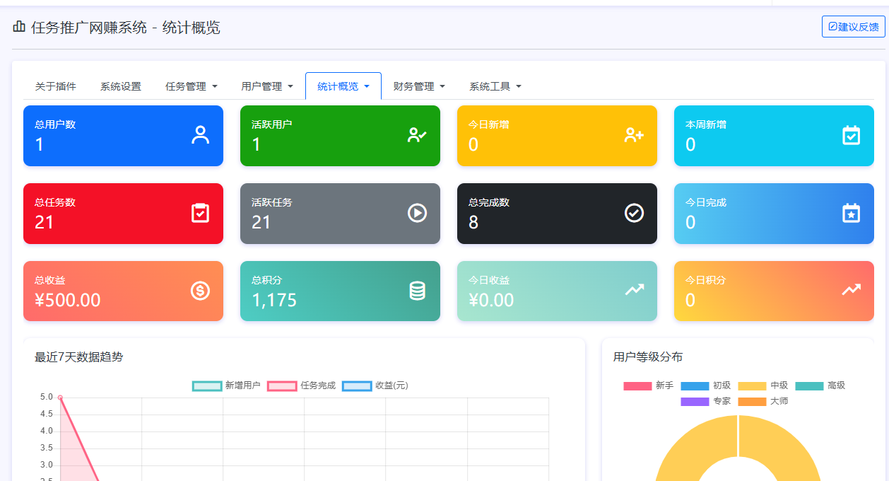 任务推广网赚系统 - 9.png