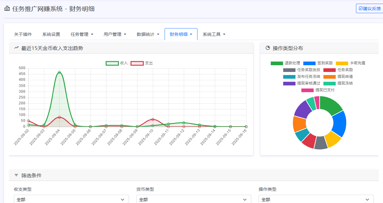 任务推广网赚系统 - 10.png