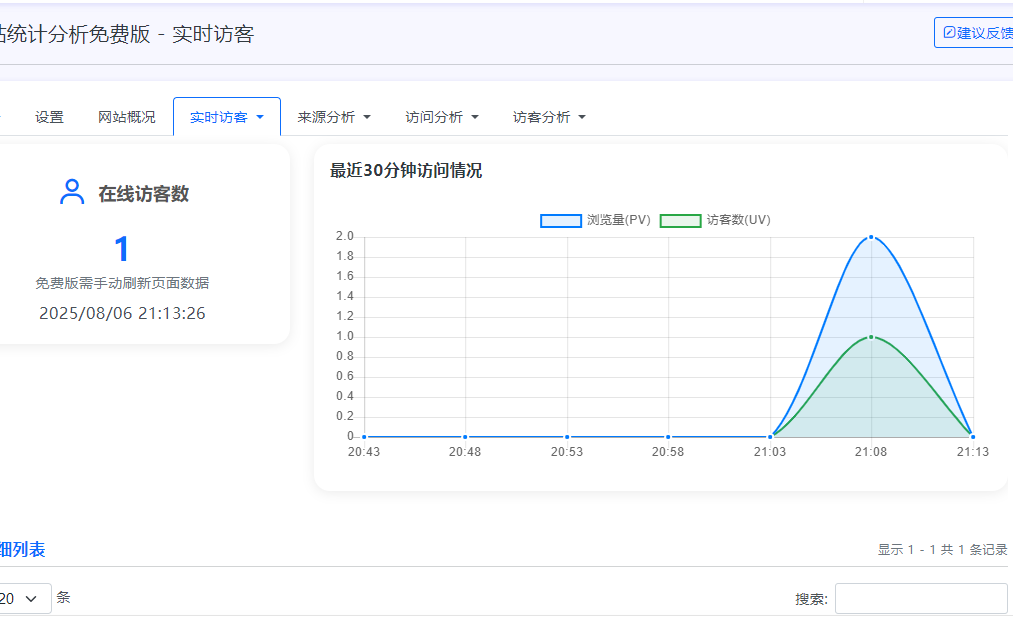 网站统计分析 - 2.png