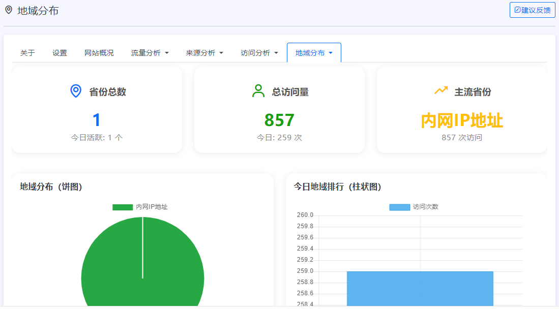 网站统计分析 - 8.png