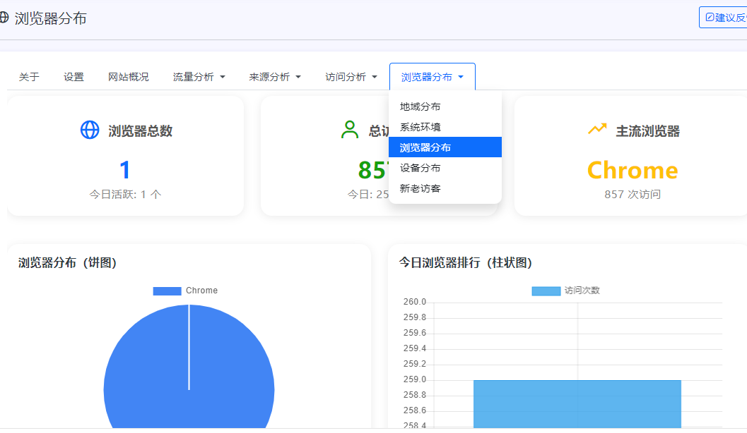 网站统计分析 - 9.png