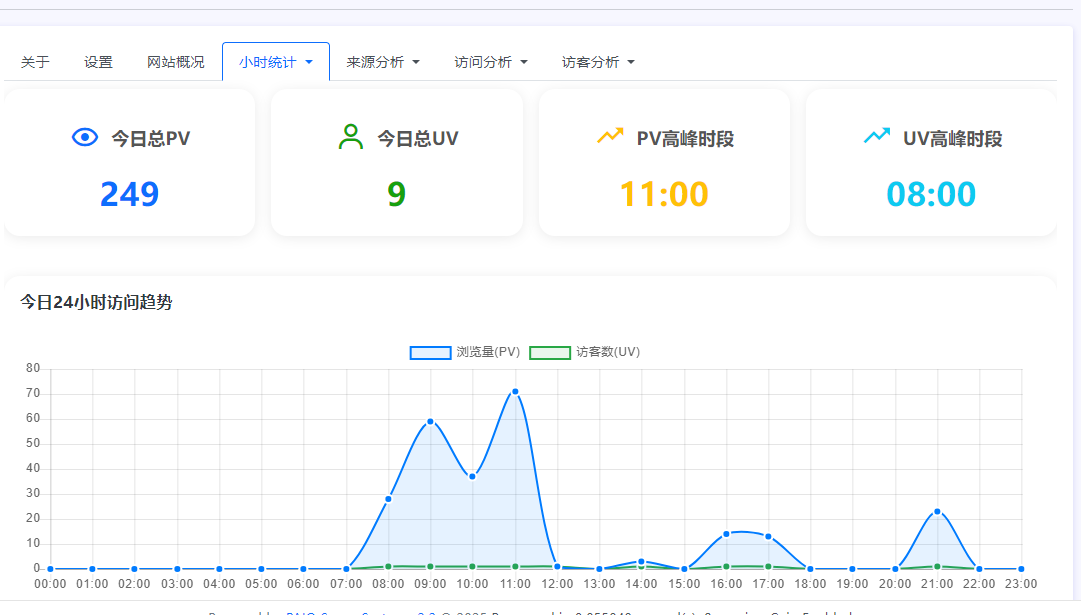 网站统计分析 - 3.png